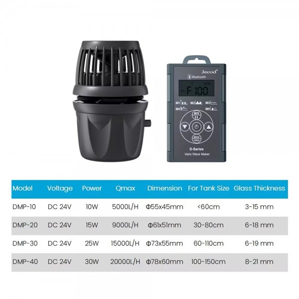 Jebao Wave Maker （DMP-10）（DMP-20）（DMP-30）（DMP-40）