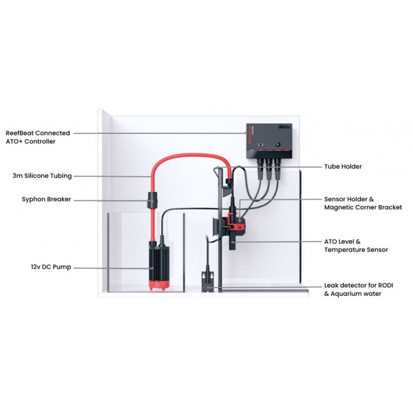 RED SEA REEFATO+ AUTO TOP OFF SYSTEM
