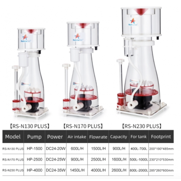 RED STARFISH PROTEIN SKIMMER - N PLUS SERIES