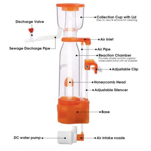 RED STARFISH NANO SKIMMER - SQ 70/90 PLUS