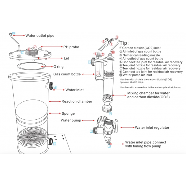 RED STARFISH CALCIUM REACTOR