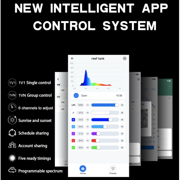 KELORAY AL SERIES CORAL LIGHT - AL200