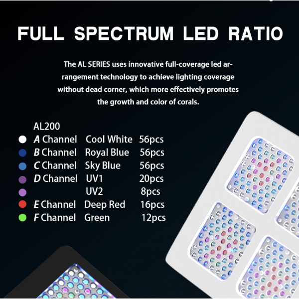KELORAY AL SERIES CORAL LIGHT - AL200