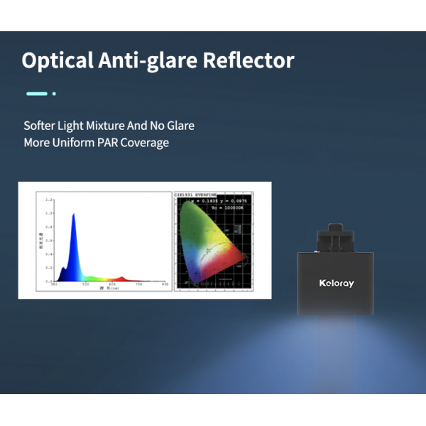 KELORAY LED REEF LIGHT - G160