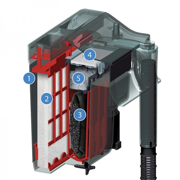 FLUVAL POWER FILTER - (C2) (C3) (C4)