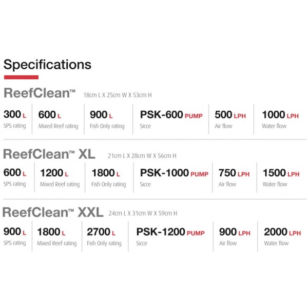RED SEA RS REEFER SKIMMER - (300) (600) (900)